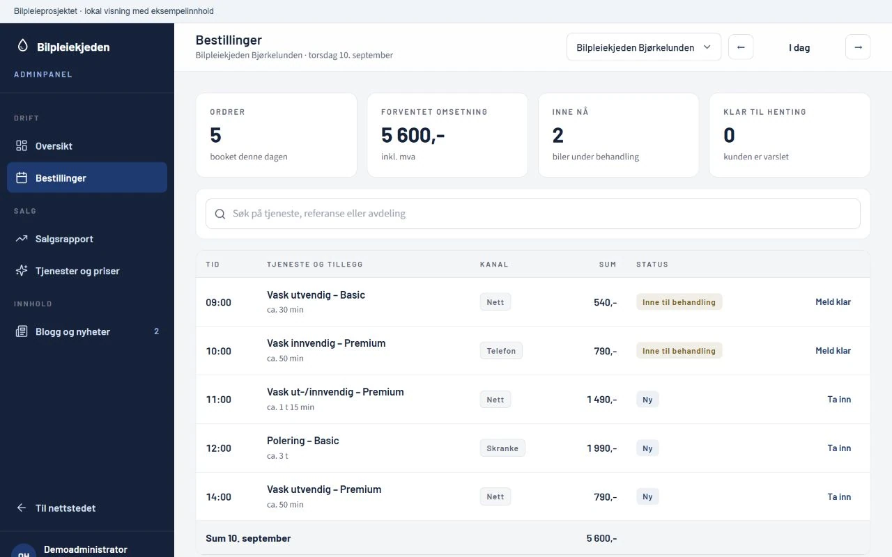 Adminpanelet med dagens bilpleiebestillinger, avdelingsfilter og status for hver bil. Eksempeldata.